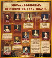 Стенд "Эпоха дворцовых переворотов" - fgospostavki.ru - Ейск