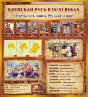 Стенд "Киевская Русь" - fgospostavki.ru - Ейск