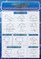 Стенд "Площадь фигур" - fgospostavki.ru - Ейск