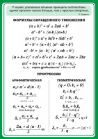 Стенд "Формулы сокращенного умножения" Вариант 1 - fgospostavki.ru - Ейск