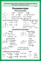 Стенд "Планиметрия" - fgospostavki.ru - Ейск