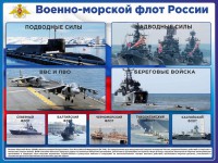 Стенд "Военно-морской флот России" - fgospostavki.ru - Ейск