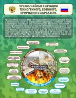 Стенд "Чрезвычайные ситуации техногенного, военного, природного характера" Вариант 2 - fgospostavki.ru - Ейск