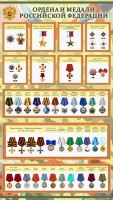 Стенд "Ордена и медали Российской Федерации" - fgospostavki.ru - Ейск