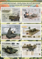 Стенд "Современные образцы вооружения РФ" Вариант 1 - fgospostavki.ru - Ейск