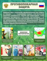 Стенд "Противопожарная защита" - fgospostavki.ru - Ейск