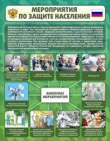 Стенд "Мероприятия по защите населения" - fgospostavki.ru - Ейск