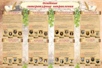 Стенд "Основные литературные направления" - fgospostavki.ru - Ейск