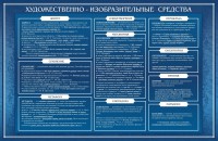 Стенд "Художественно-изобразительные средства" - fgospostavki.ru - Ейск