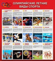 Стенд "Олимпийские летние виды спорта" - fgospostavki.ru - Ейск