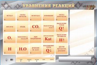 Светодинамический стенд "Уравнения реакций" с маркерными полями - fgospostavki.ru - Ейск