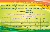 Стенд "Формулы суммы и разности" - fgospostavki.ru - Ейск