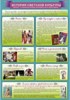 Стенд "История светской культуры" Вариант 2 - fgospostavki.ru - Ейск