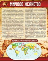 Стенд "Мировое хозяйство" - fgospostavki.ru - Ейск