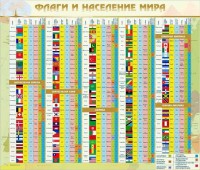 Стенд "Флаги и население мира" - fgospostavki.ru - Ейск