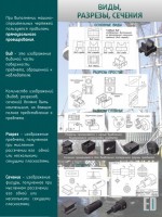 Стенд "Виды, разрезы, сечения" - fgospostavki.ru - Ейск