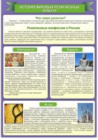 Стенд "История Мировых религий" - fgospostavki.ru - Ейск
