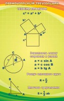 Стенд "Прямоугольный треугольник" - fgospostavki.ru - Ейск