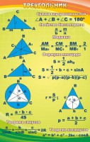 Стенд "Треугольник" - fgospostavki.ru - Ейск