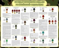 Стенд "Государственные медали РФ" - fgospostavki.ru - Ейск