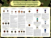 Стенд "Государственные ордена РФ" - fgospostavki.ru - Ейск