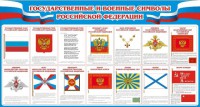 Стенд "Государственные и военные символы РФ" - fgospostavki.ru - Ейск