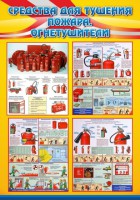 Стенд "Средства для тушения пожаров, огнетушители" - fgospostavki.ru - Ейск