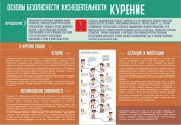 Стенд "Курение" - fgospostavki.ru - Ейск