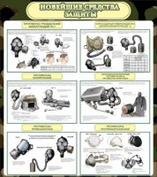 Стенд "Новейшие средства защиты" - fgospostavki.ru - Ейск