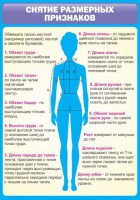 Стенд "Снятие мерок" Вариант 2 - fgospostavki.ru - Ейск