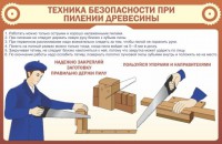 Стенд "Техника безопасности при пилении древесины" - fgospostavki.ru - Ейск