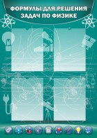 Стенд "Формулы для решения задач по физике" Вариант 3 - fgospostavki.ru - Ейск