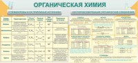 Стенд "Органическая химия" - fgospostavki.ru - Ейск