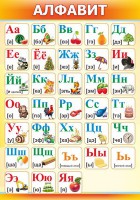 Стенд "Алфавит" Вариант 2 - fgospostavki.ru - Ейск