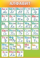 Стенд "Алфавит" Вариант 3 - fgospostavki.ru - Ейск