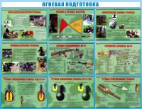 Стенд "Огневая подготовка" Вариант 4 - fgospostavki.ru - Ейск