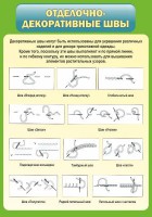 Стенд "Отделочно-декоративные швы" - fgospostavki.ru - Ейск