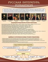 Стенд "Романтизм" - fgospostavki.ru - Ейск