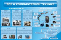 Стенд "Всё о компьютерной технике" - fgospostavki.ru - Ейск