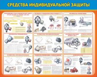 Стенд "Средства индивидуальной защиты" Вариант 2 - fgospostavki.ru - Ейск