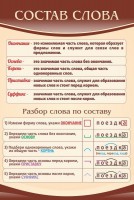 Стенд "Состав слова" - fgospostavki.ru - Ейск