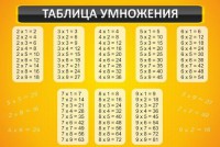 Стенд "Таблица умножения" Вариант 1 - fgospostavki.ru - Ейск