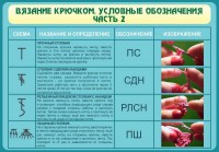 Стенд "Вязание крючком. Условные обозначения. Часть 2" - fgospostavki.ru - Ейск