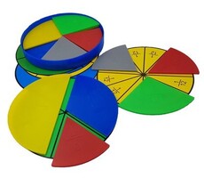 Части целого на круге. Простые дроби - fgospostavki.ru - Ейск