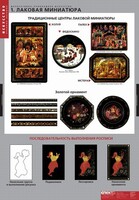 Комплект таблиц. Искусство. Декоративно-прикладное искусство. - fgospostavki.ru - Ейск
