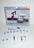 Коллекция "Нефть и продукты ее переработки" - fgospostavki.ru - Ейск