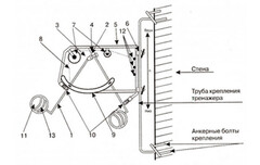 Волейбольный тренажер для отработки нападающего удара (тренажер Алексеева) - fgospostavki.ru - Ейск