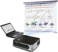 Диск с электронными плакатами по конструированию и моделированию одежды (презентации, электронные учебники) 82 темы - fgospostavki.ru - Ейск