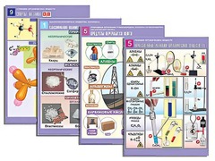 Комплект таблиц по всему курсу органической химии (50 таблиц, формат А1, полноцветные, ламинированные) - fgospostavki.ru - Ейск