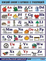 Таблица демонстрационная "Немецкий алфавит в картинках" (винил 100*140) - fgospostavki.ru - Ейск